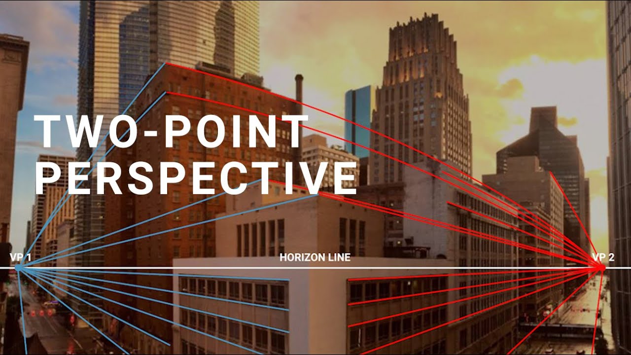 How to Draw in Two-point Perspective